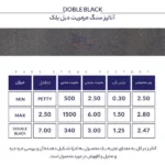 Needle Scratch Doubcle-Black Marble