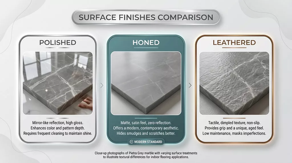 The Critical Role of Surface Finishes in Flooring