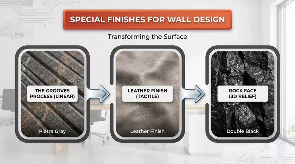 The Role of Processing and Finishes in Wall Design